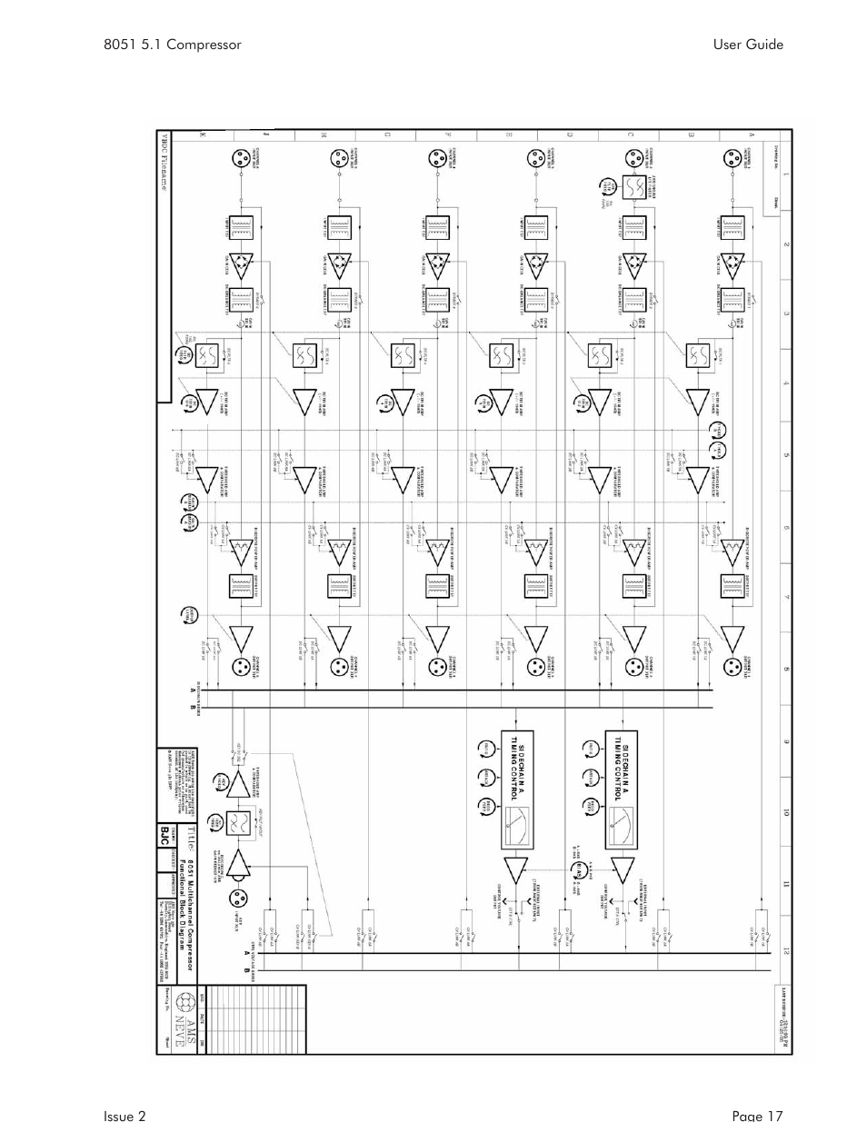 AMS NEVE 8051 User Manual | Page 19 / 19