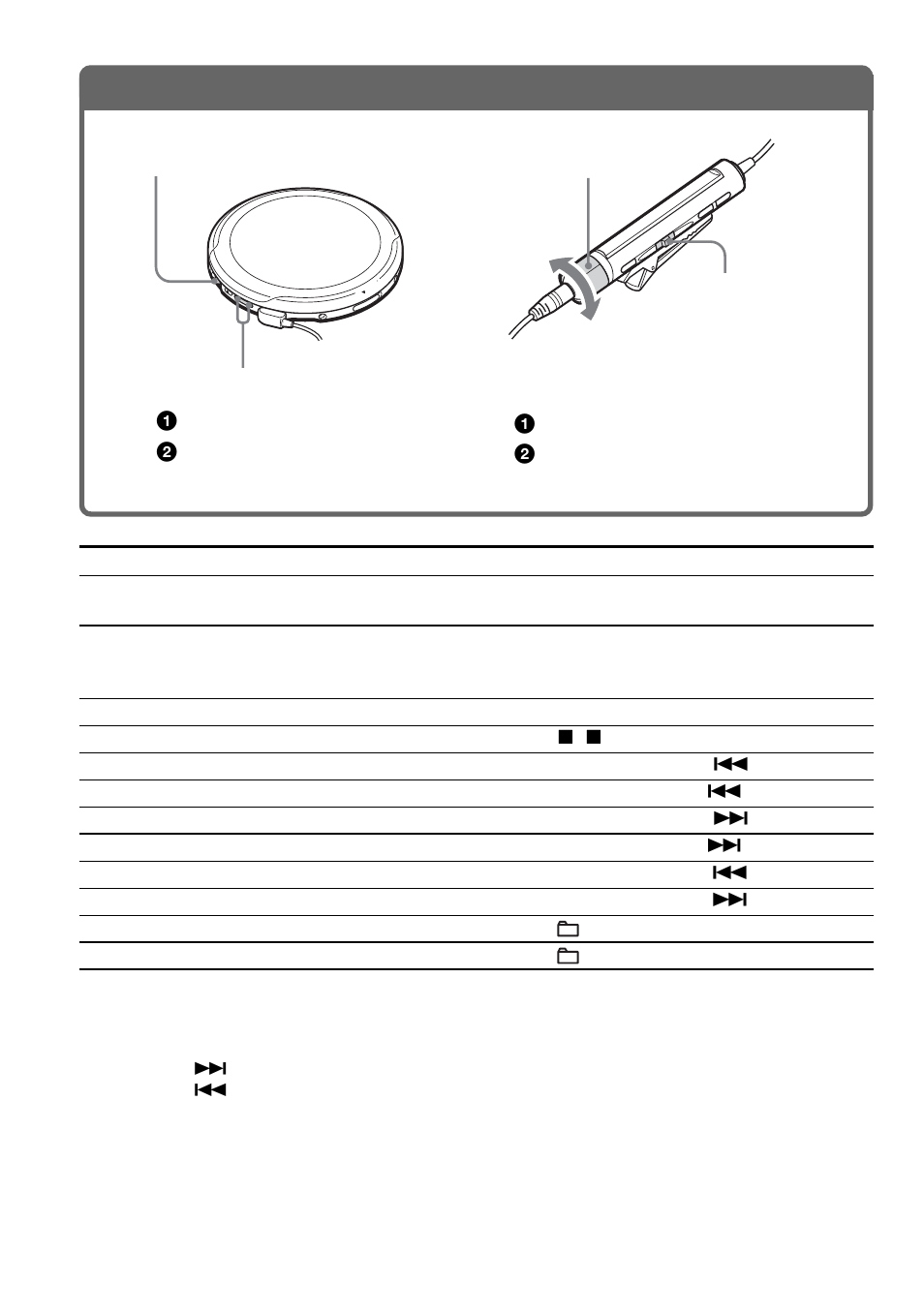 Play a cd | Sony D-NE9 User Manual | Page 14 / 112
