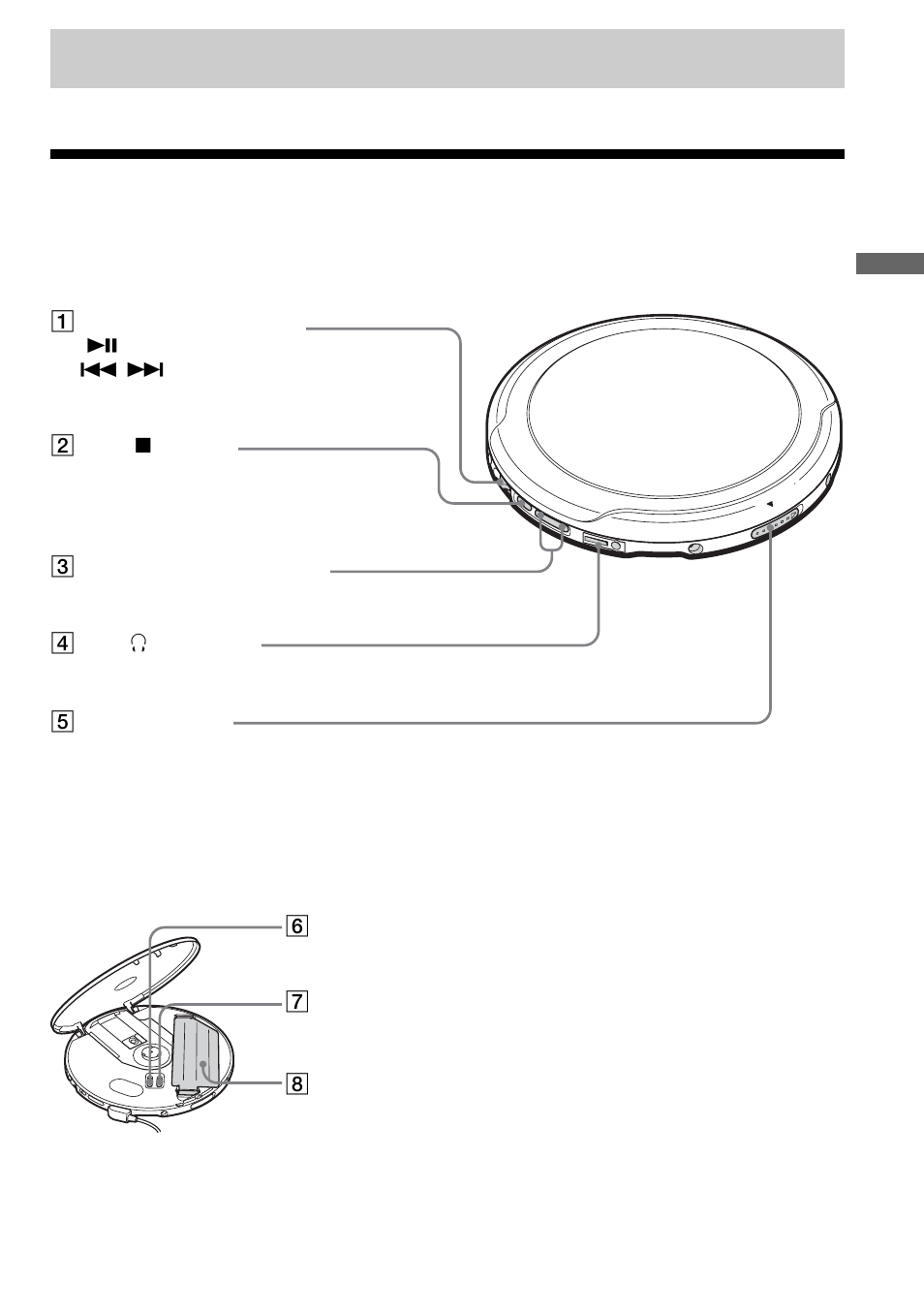 Procedimientos iniciales, Localización de los controles | Sony D-NE9 User Manual | Page 45 / 112