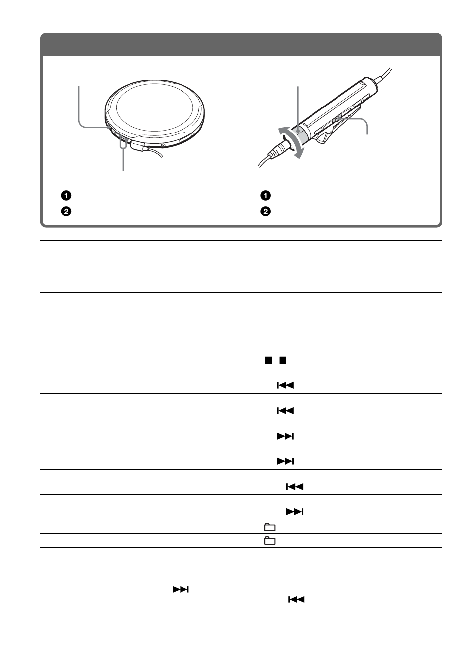 Reproduzca un cd, 3 . reproduzca un cd | Sony D-NE9 User Manual | Page 50 / 112