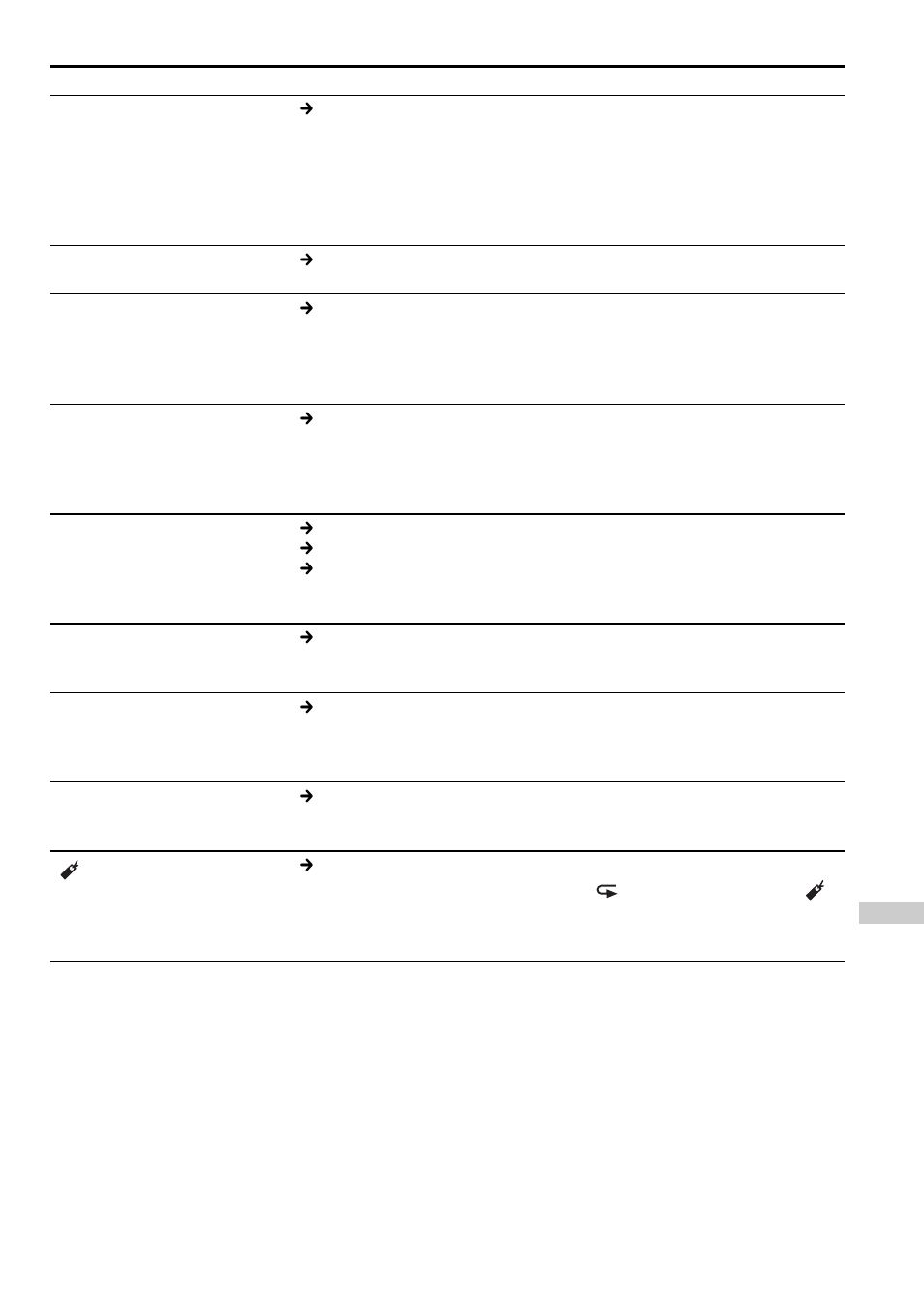 Sony D-NE9 User Manual | Page 71 / 112