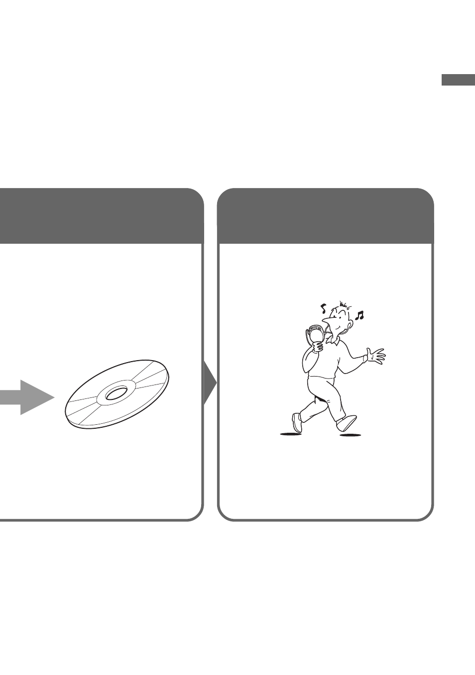 Passo 3, Ouvir | Sony D-NE9 User Manual | Page 77 / 112