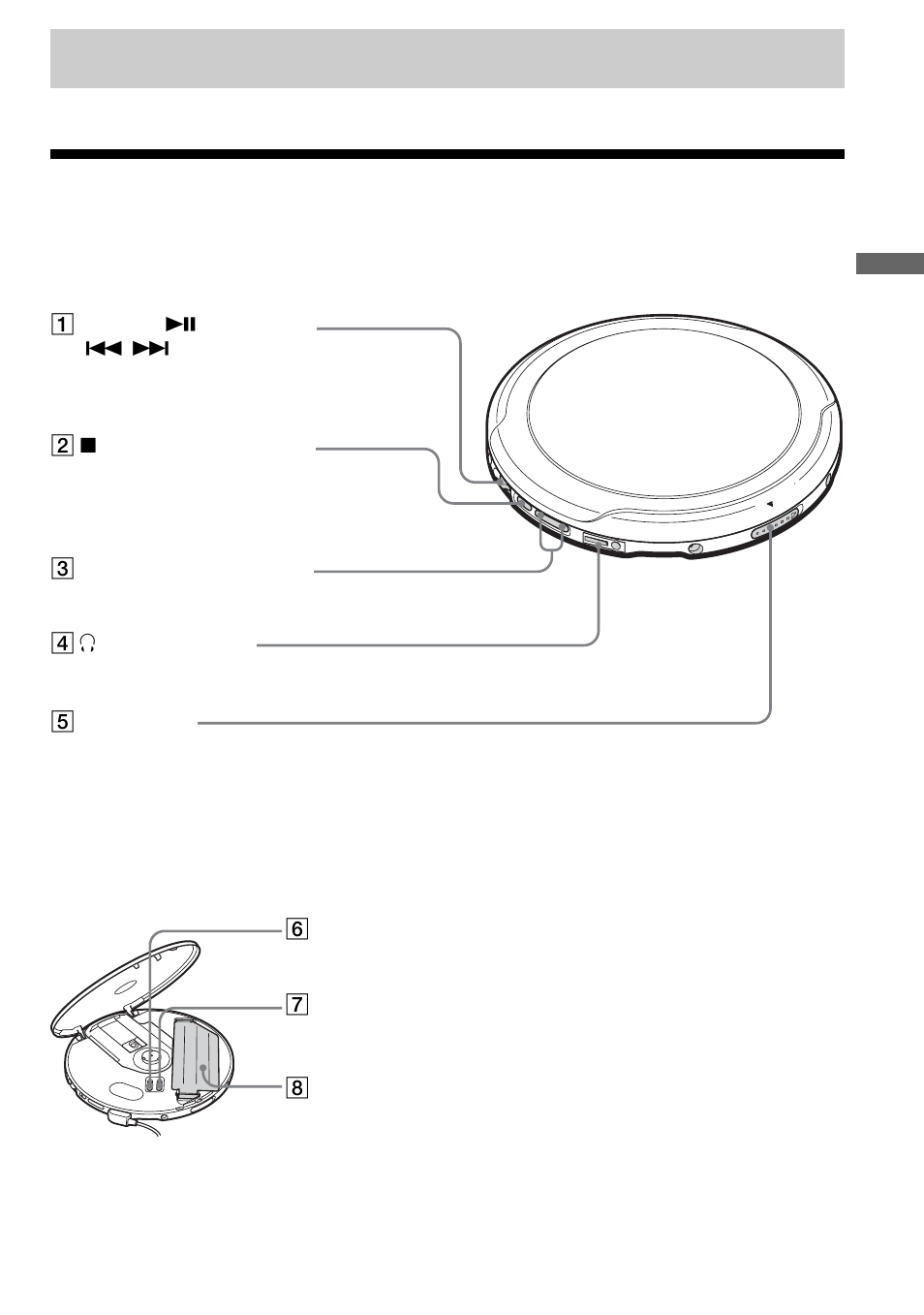 Getting started, Locating the controls | Sony D-NE9 User Manual | Page 9 / 112