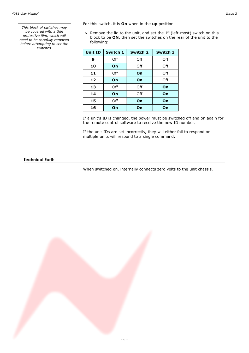 AMS Neve 4081 User Manual | Page 8 / 23