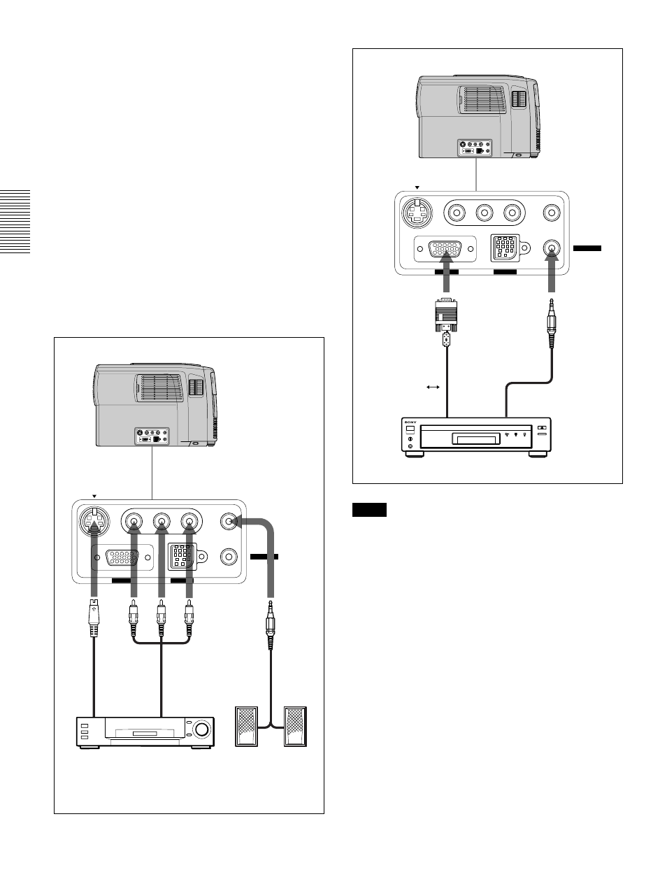 Connecting with a vcr/15k rgb/ component equipment | Sony VPL-PX1 User Manual | Page 16 / 96