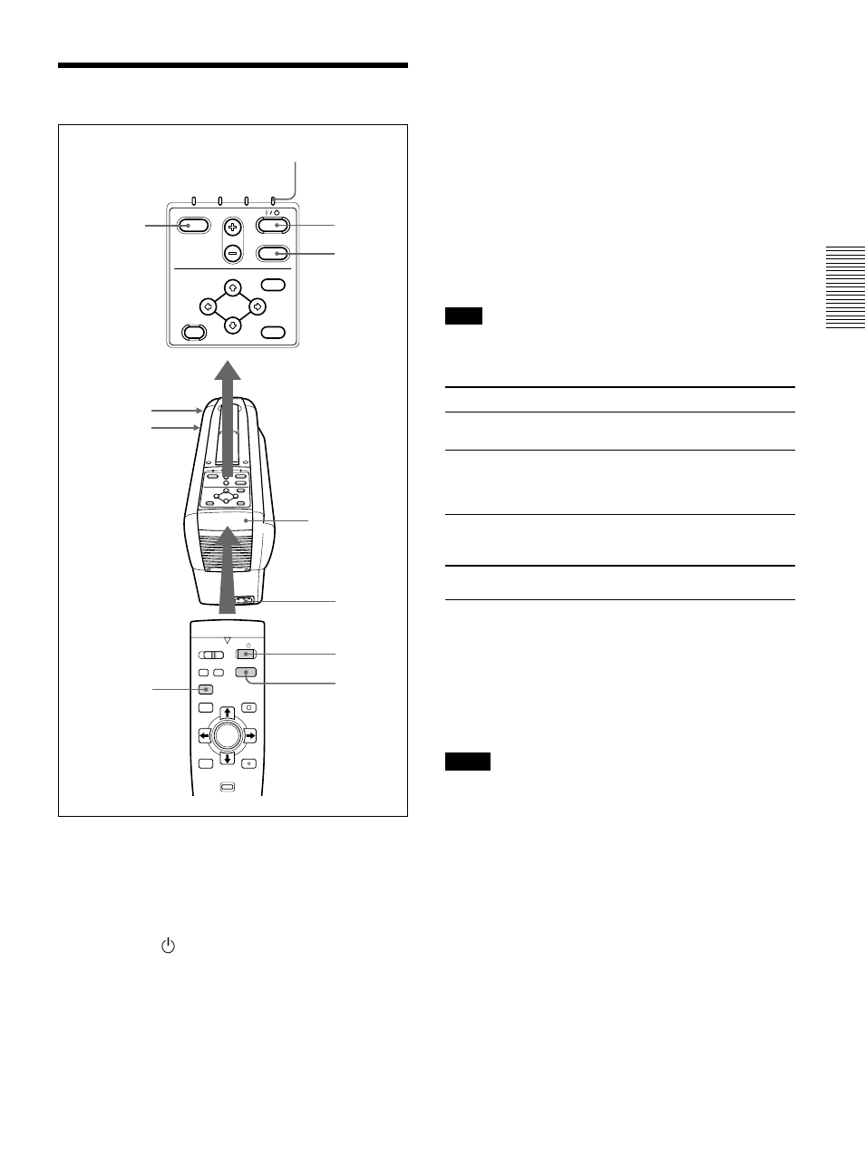 Projecting | Sony VPL-PX1 User Manual | Page 17 / 96