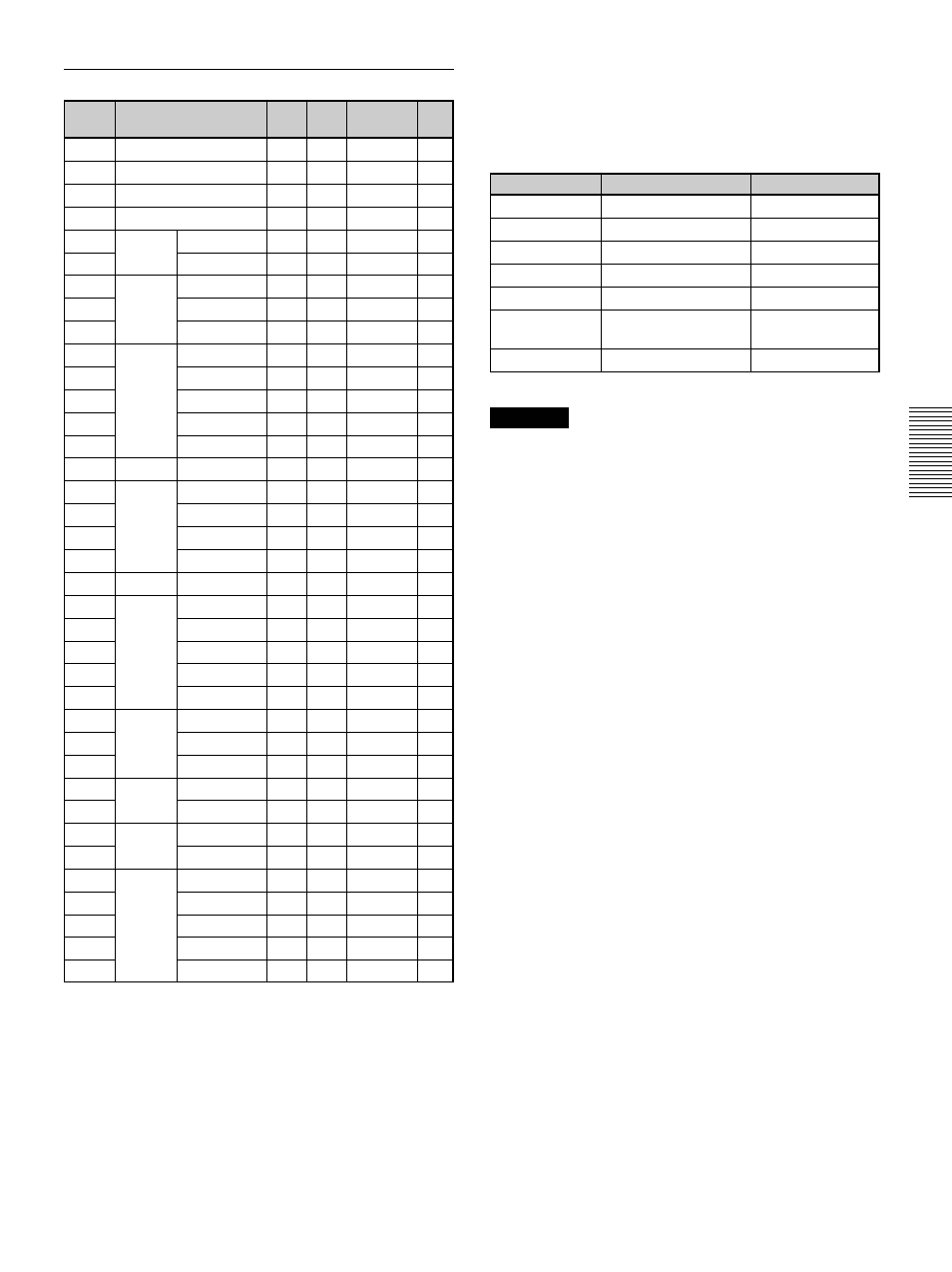 Signaux de présélection | Sony VPL-PX1 User Manual | Page 53 / 96