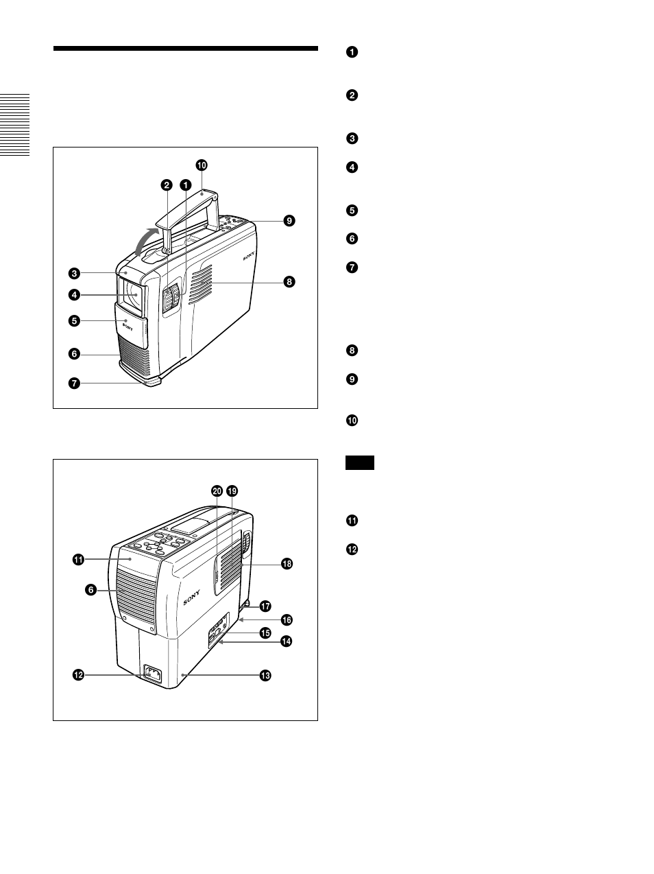 Location and function of controls, Front/left side, Rear/right side/bottom | Sony VPL-PX1 User Manual | Page 8 / 96