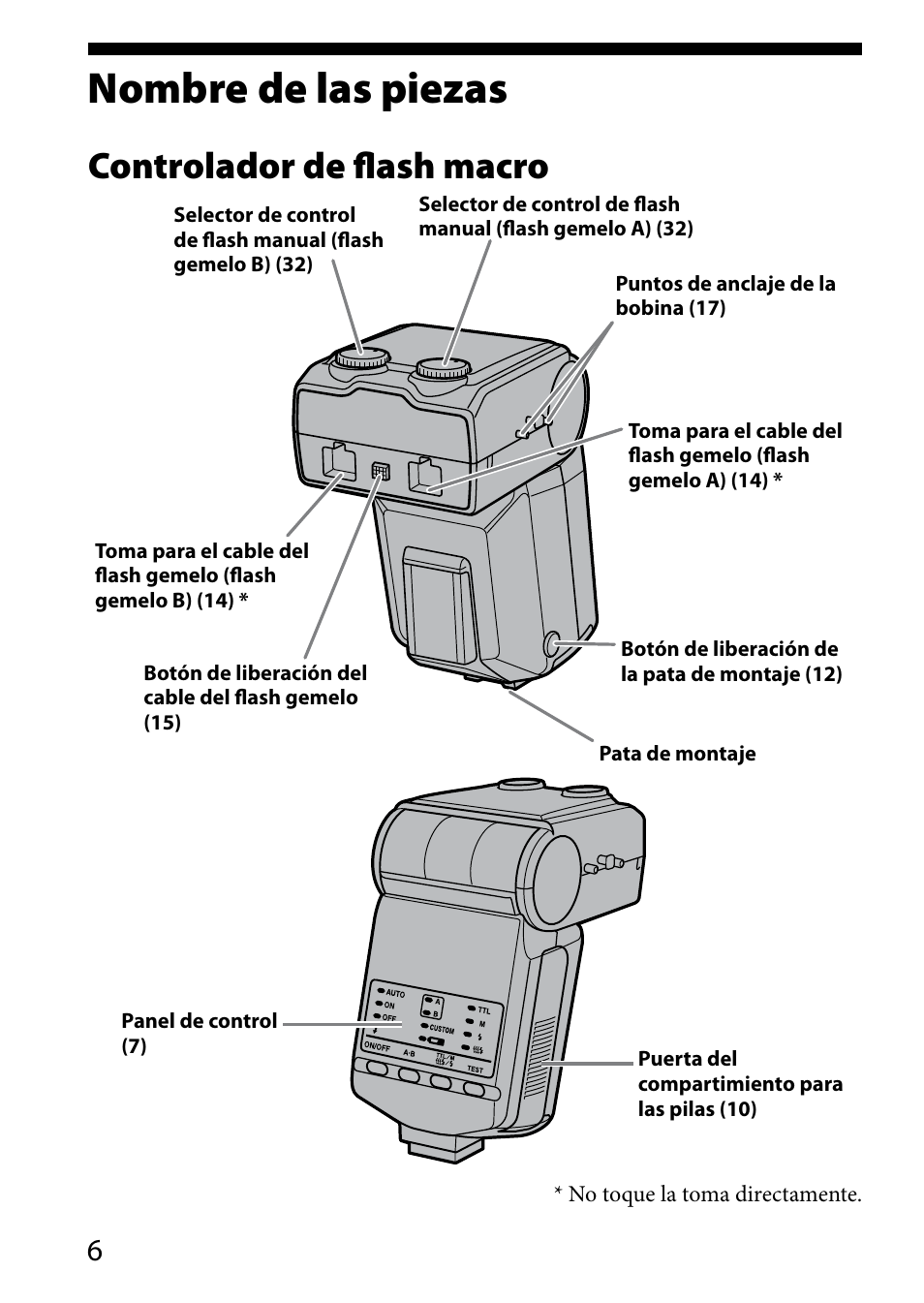 Nombre de las piezas, Controlador de flash macro | Sony HVL-MT24AM User Manual | Page 124 / 294