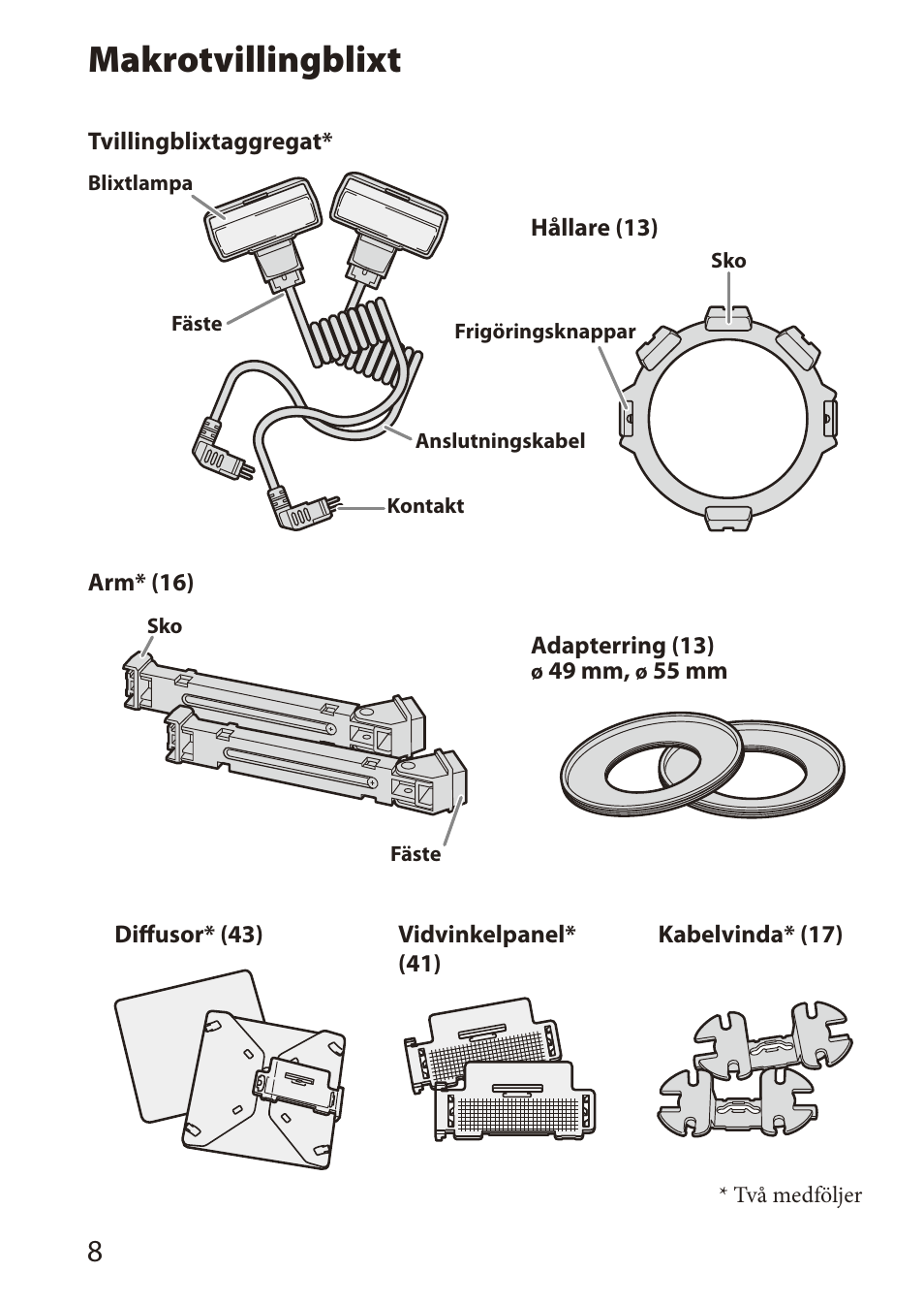 Makrotvillingblixt | Sony HVL-MT24AM User Manual | Page 184 / 294