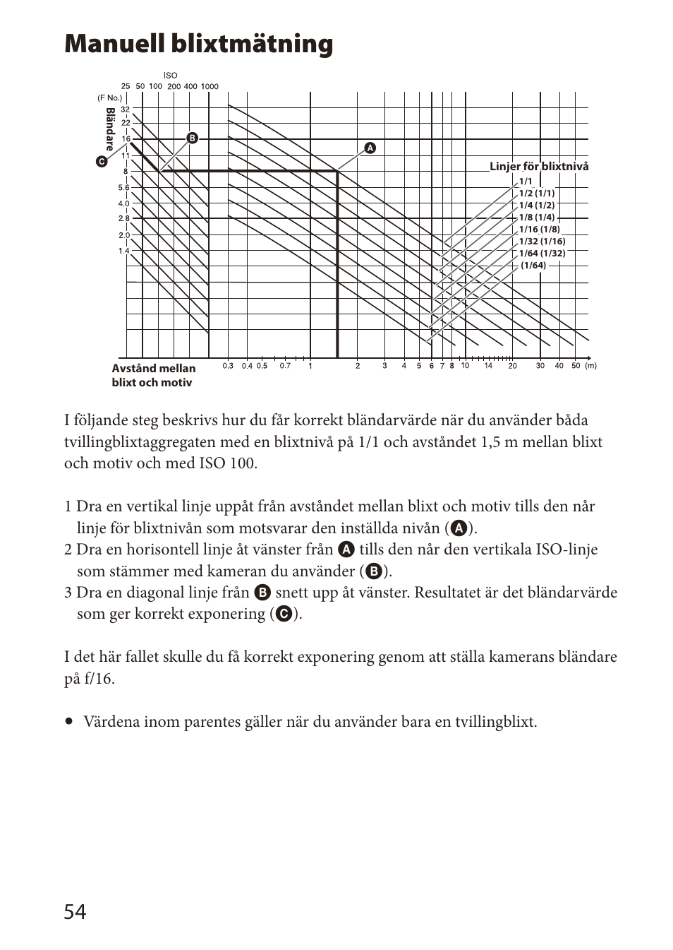 Manuell blixtmätning | Sony HVL-MT24AM User Manual | Page 230 / 294