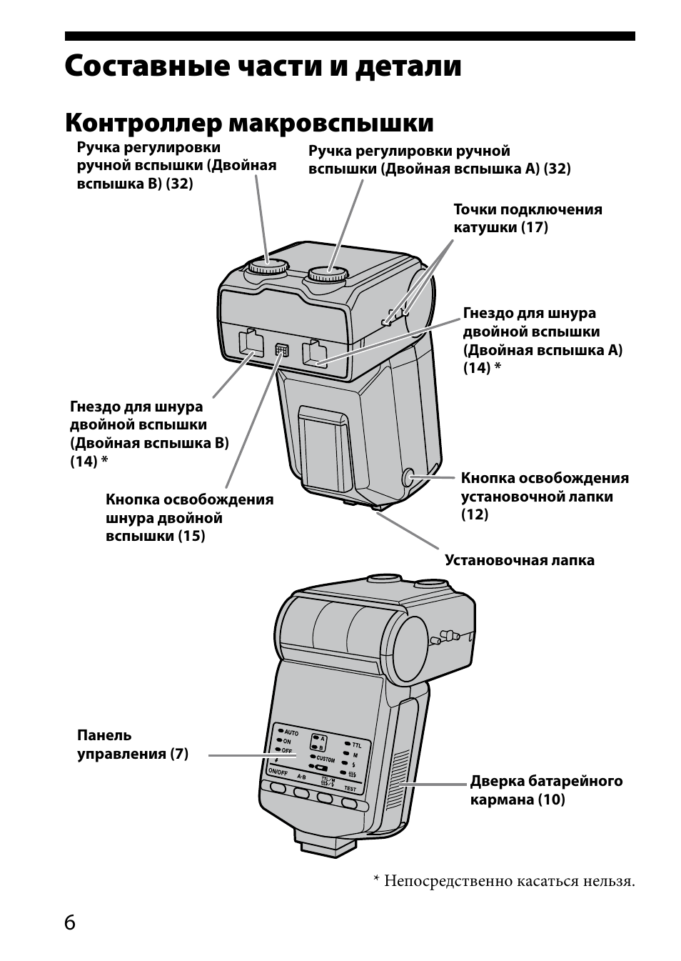 Составные части и детали, Контроллер макровспышки | Sony HVL-MT24AM User Manual | Page 240 / 294