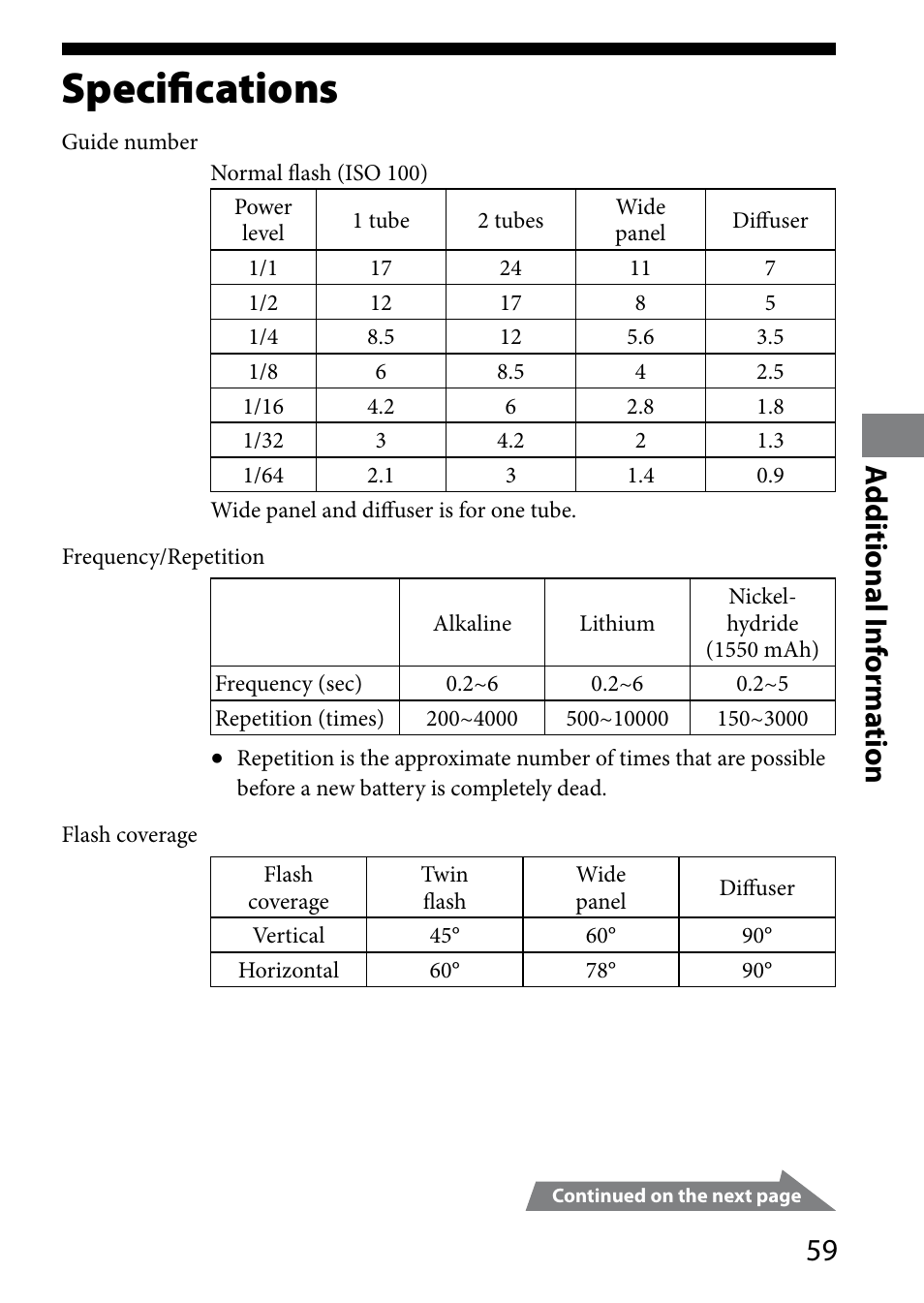 Specifications, A dditional inf orma tion | Sony HVL-MT24AM User Manual | Page 59 / 294