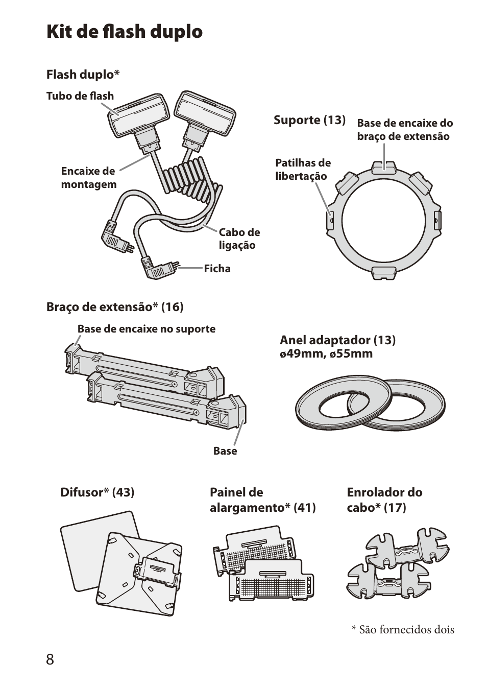 Kit de flash duplo | Sony HVL-MT24AM User Manual | Page 68 / 294