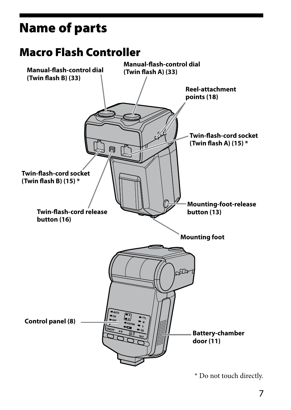 Name of parts, Macro flash controller | Sony HVL-MT24AM User Manual | Page 7 / 294