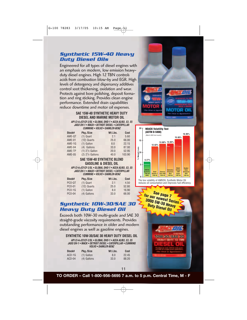 Synthetic 15w-40 heavy duty diesel oils, Sae 15w-40 synthetic blend gasoline & diesel oil | AMS Synthetic Motor Oil User Manual | Page 11 / 40