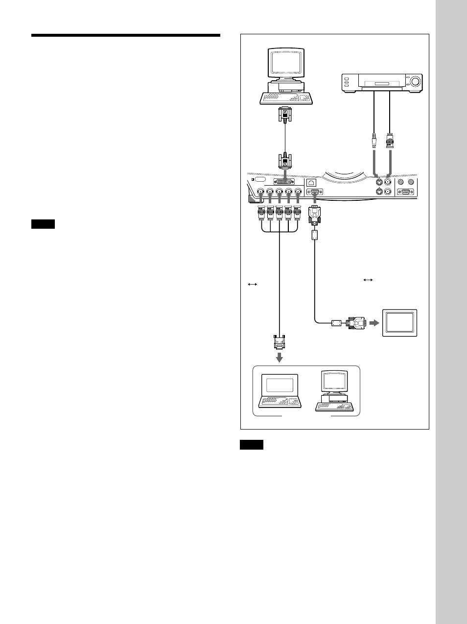 Connecting, Connecting with a computer or a vcr, Connecting (gb) | Connecting with a computer or a vcr (gb), Setting up and pr ojecting, When connecting a macintosh | Sony VPL-FX50 User Manual | Page 15 / 108