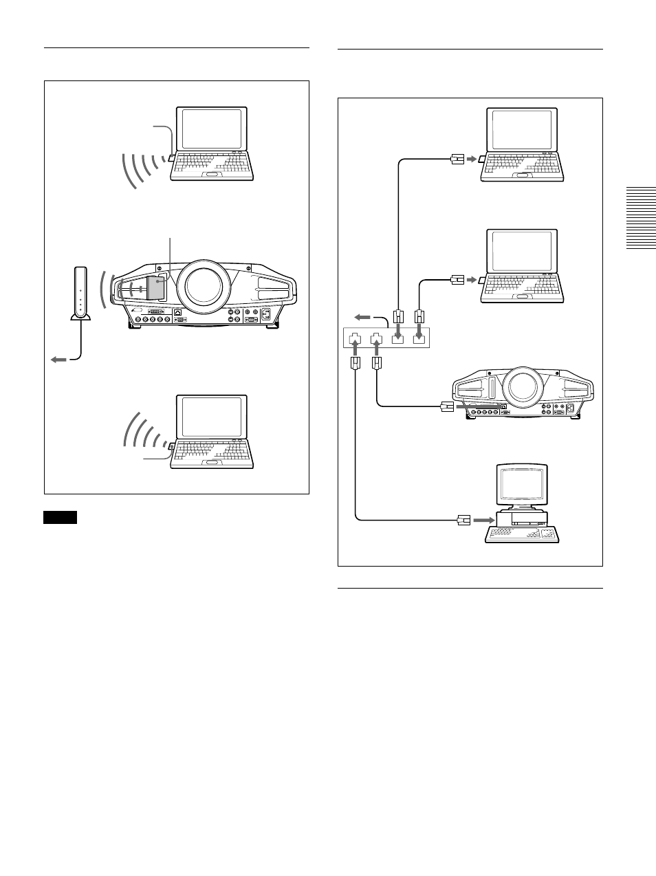 Connection using a wireless lan pc card | Sony VPL-FX50 User Manual | Page 17 / 108