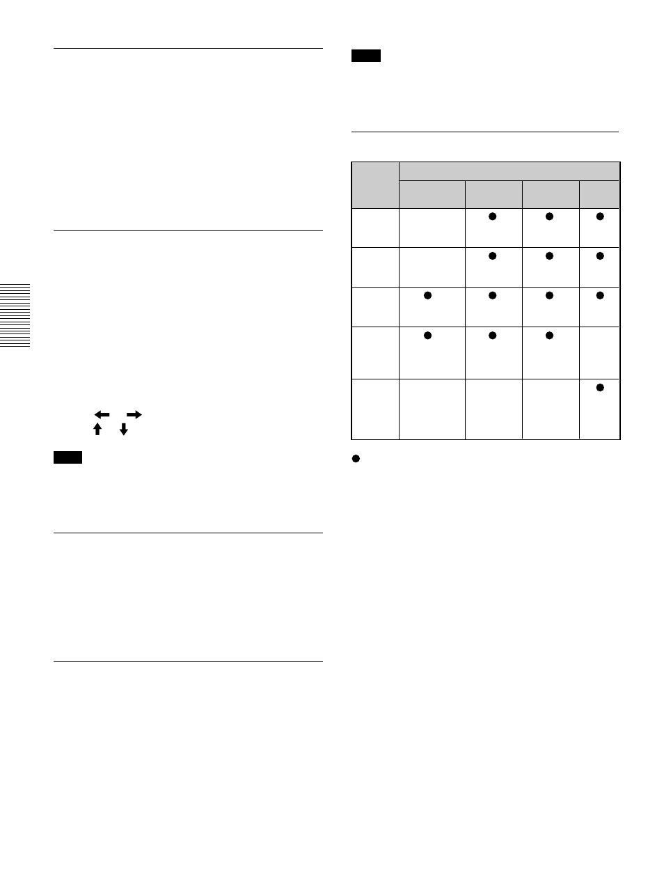 Size h, Shift, Aspect | Scan conv (scan converter), Input signals and adjustable/setting items | Sony VPL-FX50 User Manual | Page 24 / 108