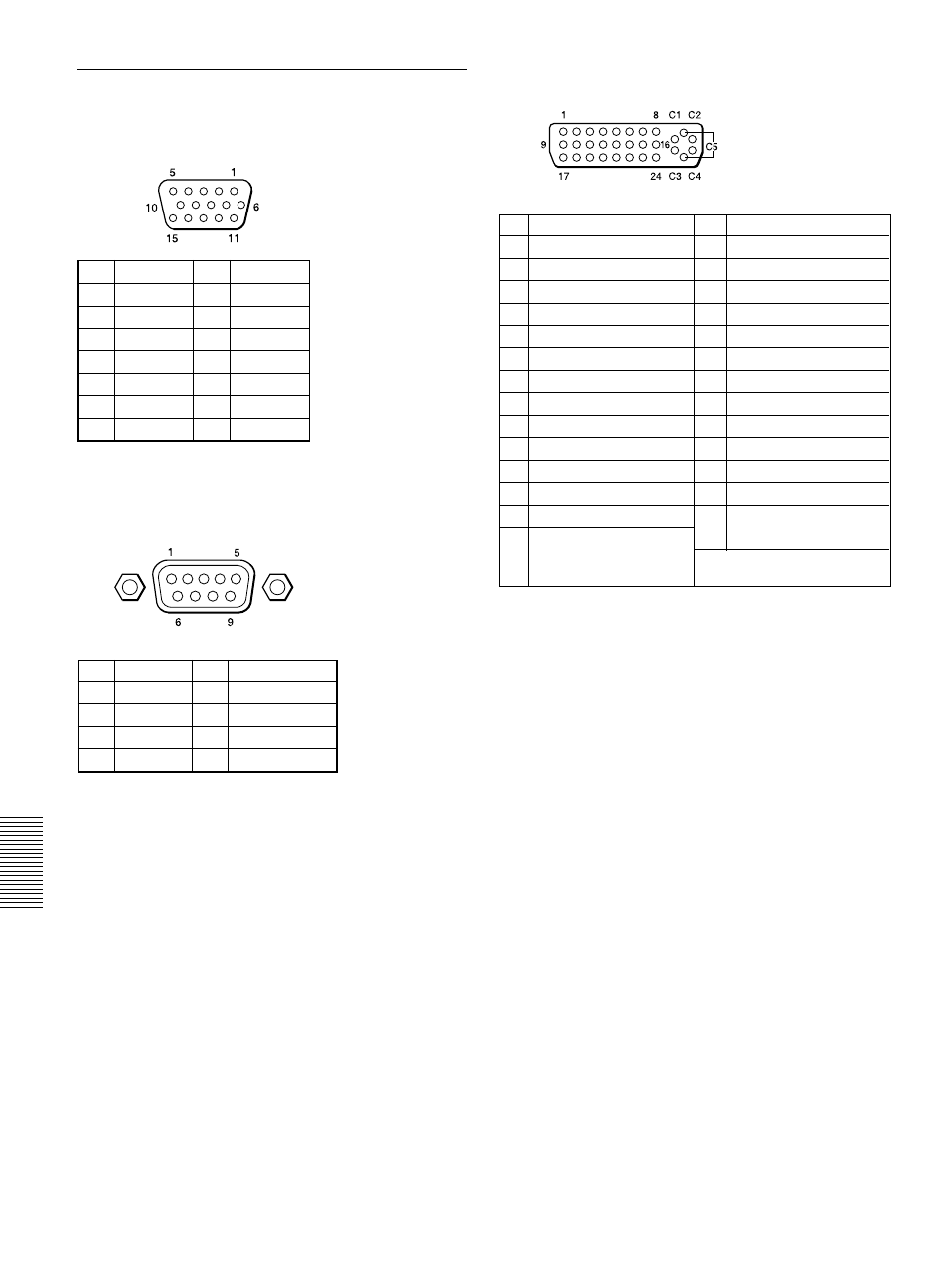 Pin assignment | Sony VPL-FX50 User Manual | Page 36 / 108