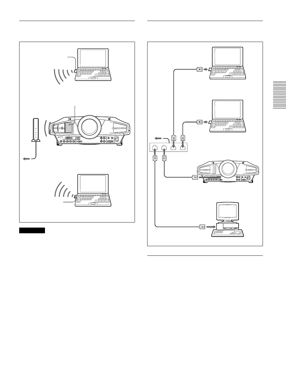 Raccordement à l’aide d’une carte pc lan sans fil | Sony VPL-FX50 User Manual | Page 51 / 108