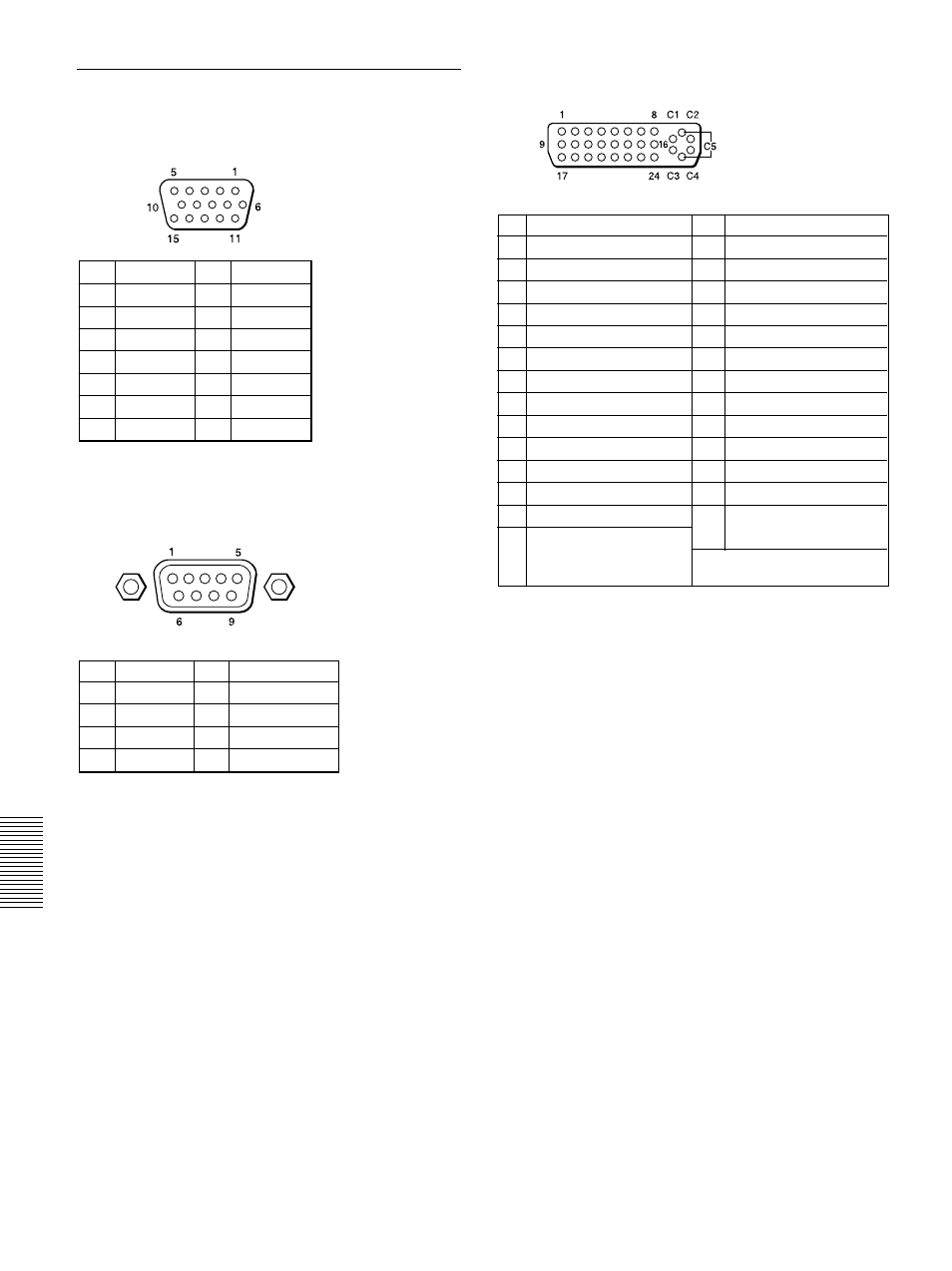 Affectation des broches | Sony VPL-FX50 User Manual | Page 70 / 108