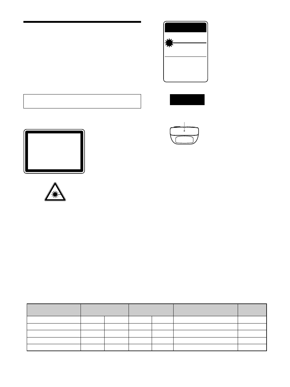 Advertencia, Caution | Sony VPL-FX50 User Manual | Page 72 / 108