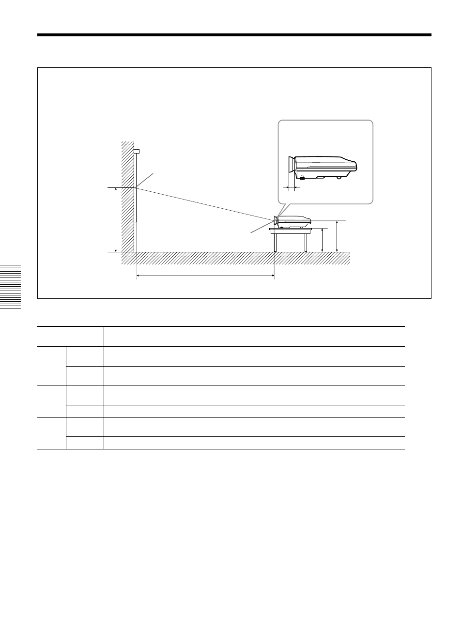 Instalación, Ejemplos de instalación, Ejemplos de instalación (es) | Sony VPL-FX50 User Manual | Page 96 / 108