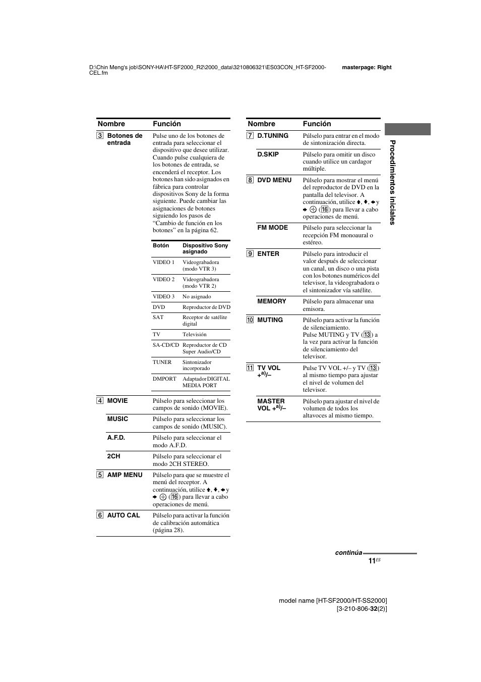 Sony HT-SS2000 User Manual | Page 11 / 76