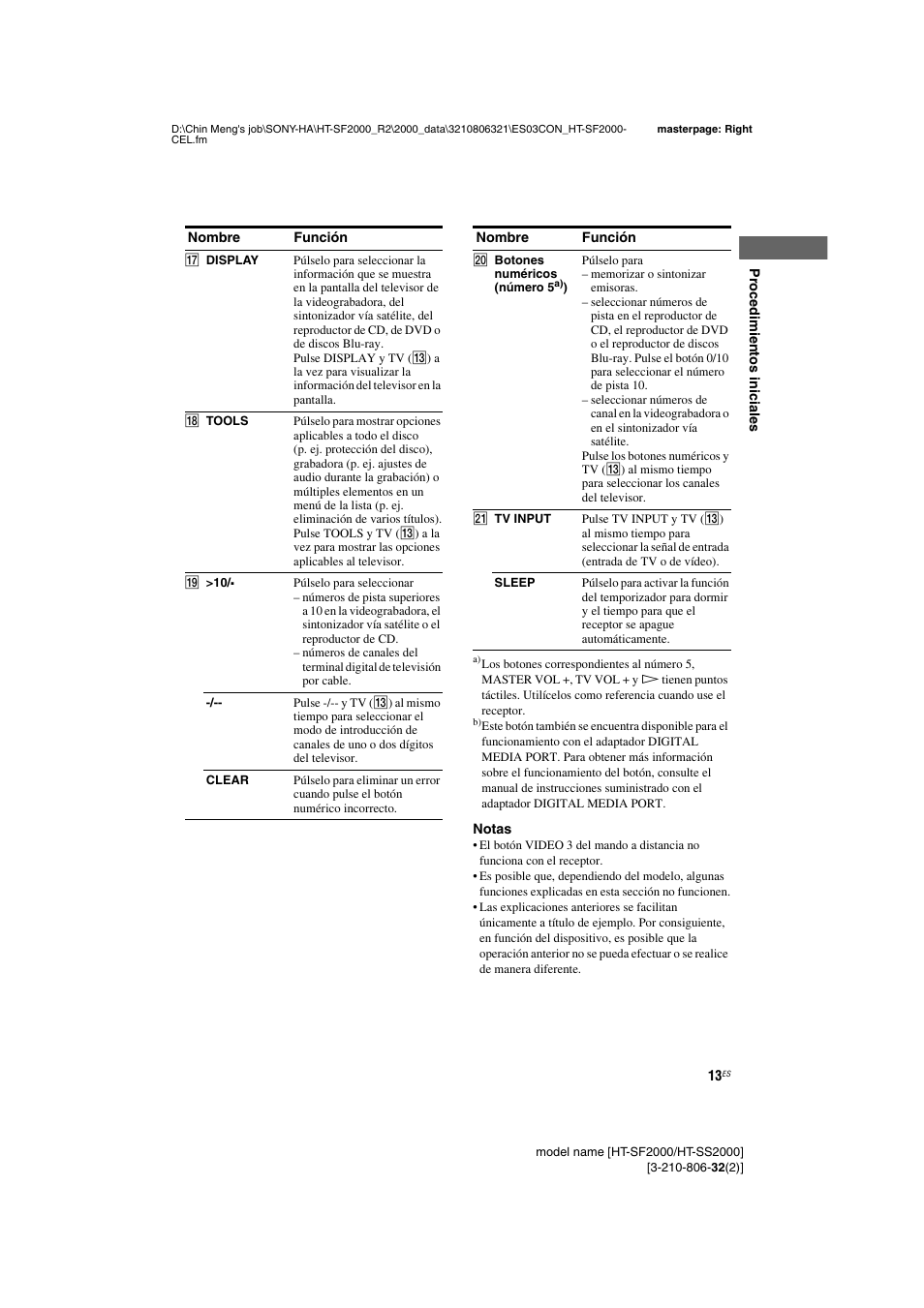 Sony HT-SS2000 User Manual | Page 13 / 76