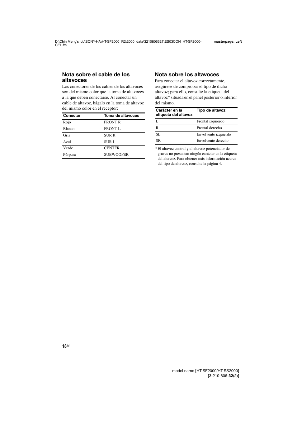 Nota sobre el cable de los altavoces, Nota sobre los altavoces | Sony HT-SS2000 User Manual | Page 18 / 76