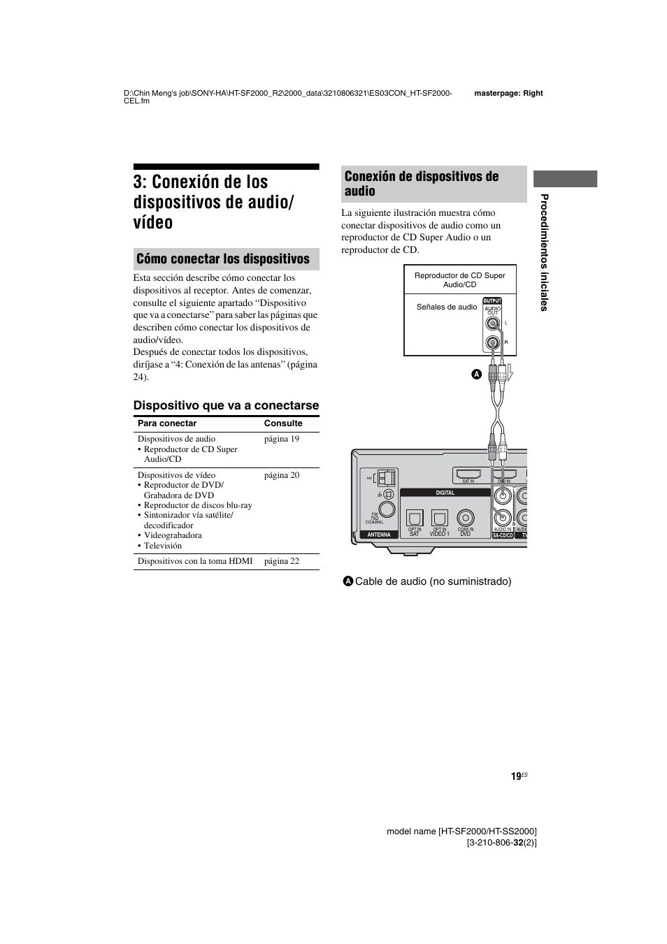 Conexión de los dispositivos de audio/ vídeo, Conexión de los dispositivos de, Audio/vídeo | Cómo conectar los dispositivos, Conexión de dispositivos de audio, Dispositivo que va a conectarse, Acable de audio (no suministrado) | Sony HT-SS2000 User Manual | Page 19 / 76