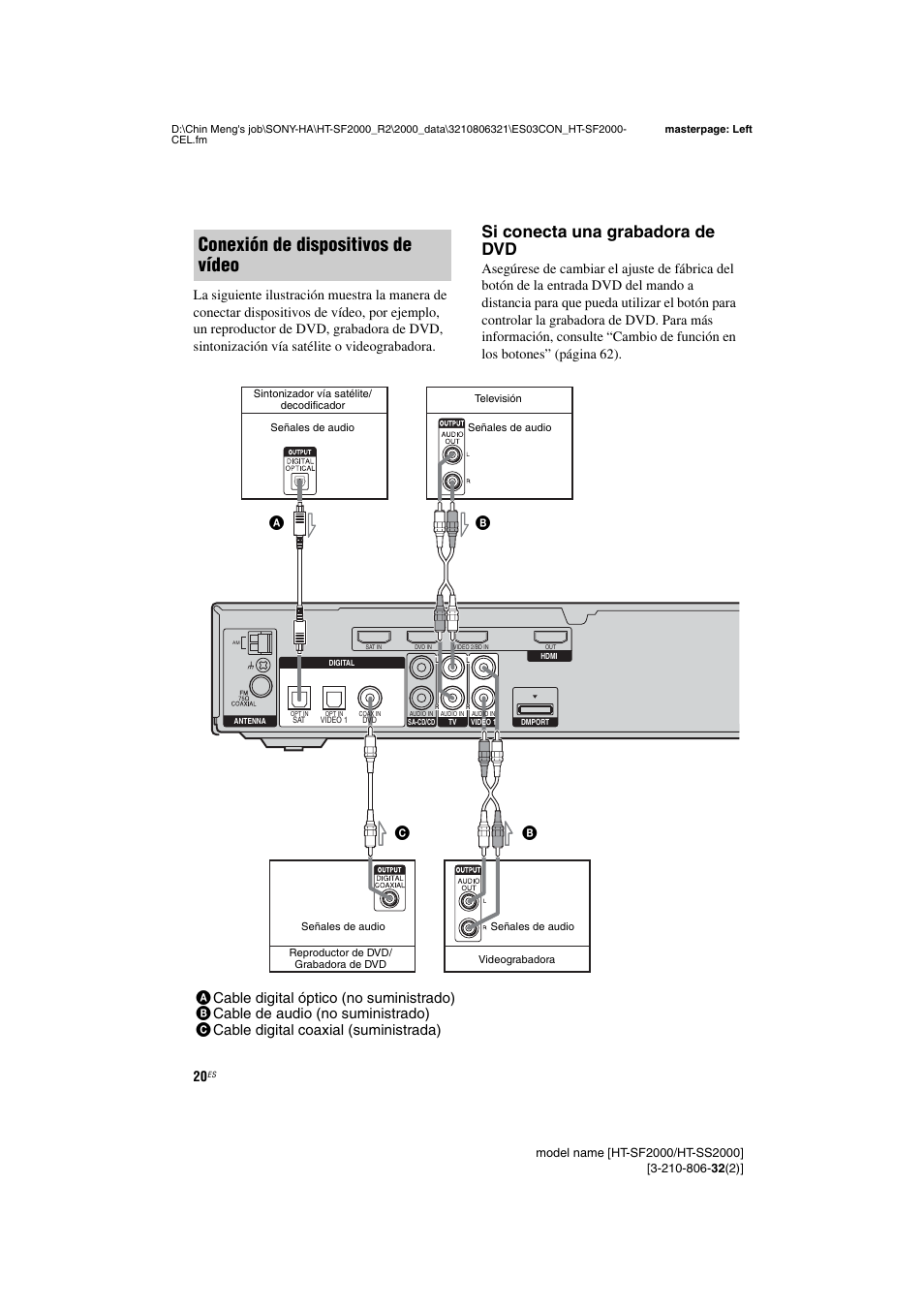 Conexión de dispositivos de vídeo, Si conecta una grabadora de dvd | Sony HT-SS2000 User Manual | Page 20 / 76