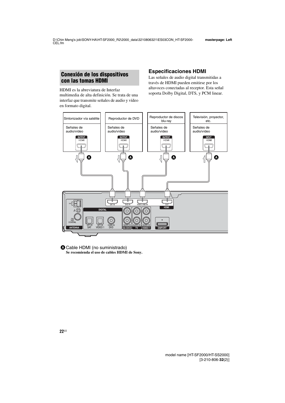 Conexión de los dispositivos con las tomas hdmi, Especificaciones hdmi, Acable hdmi (no suministrado) | Sony HT-SS2000 User Manual | Page 22 / 76