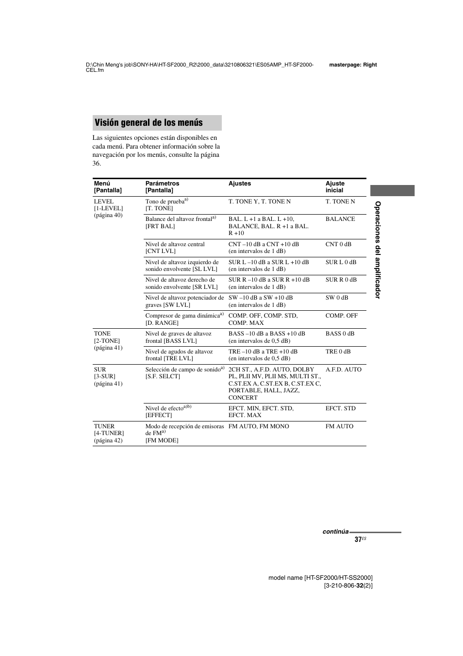 Visión general de los menús | Sony HT-SS2000 User Manual | Page 37 / 76