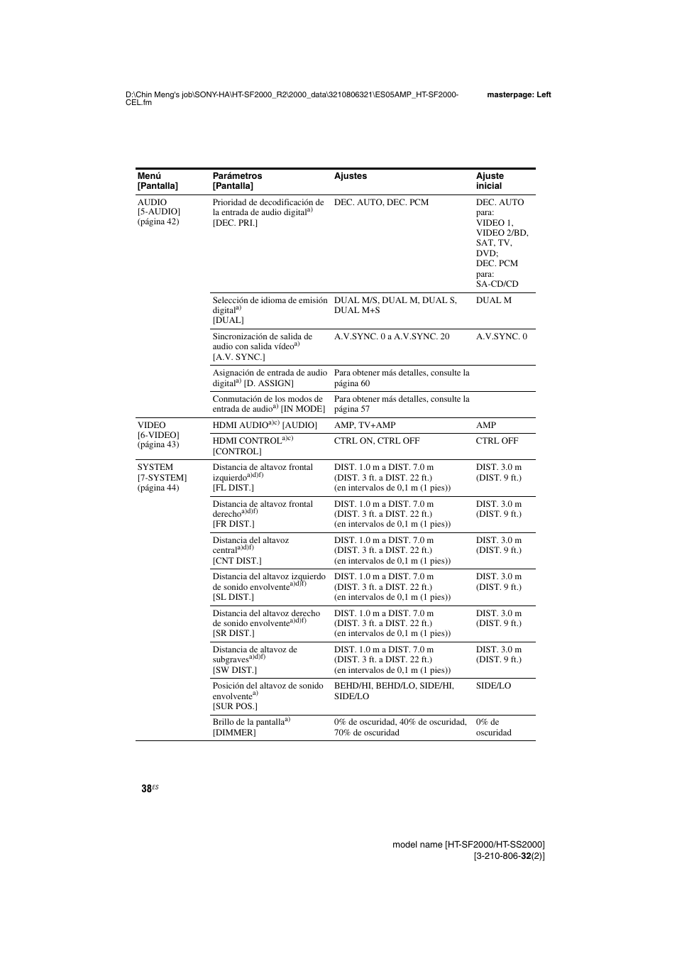 Sony HT-SS2000 User Manual | Page 38 / 76