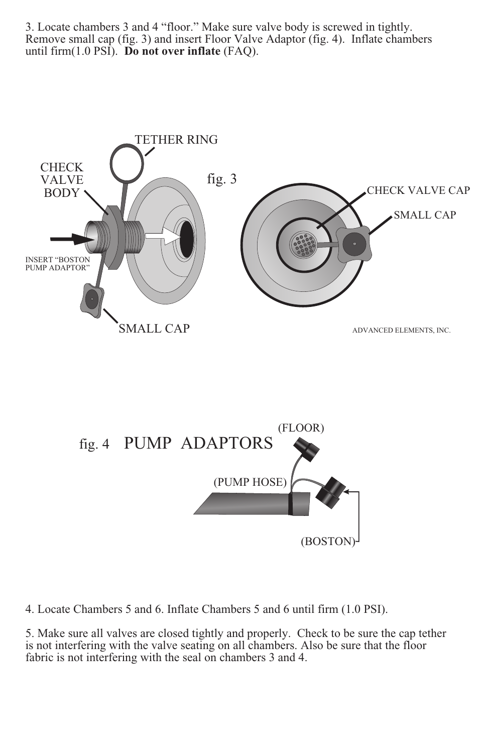 Pump adaptors, Fig. 4 fig. 3 | Advanced Elements STRAITEDGE AE1006 User Manual | Page 6 / 12