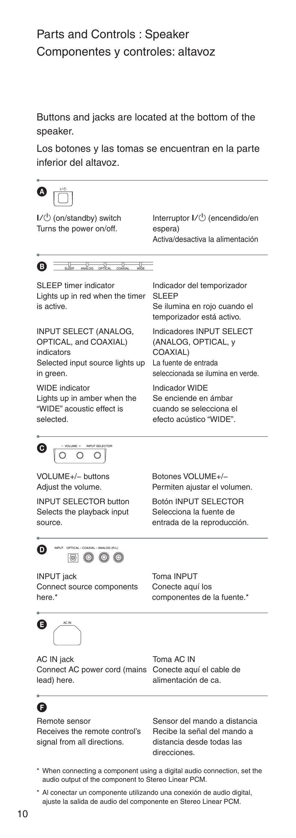 Sony NSA-PF1 User Manual | Page 10 / 24
