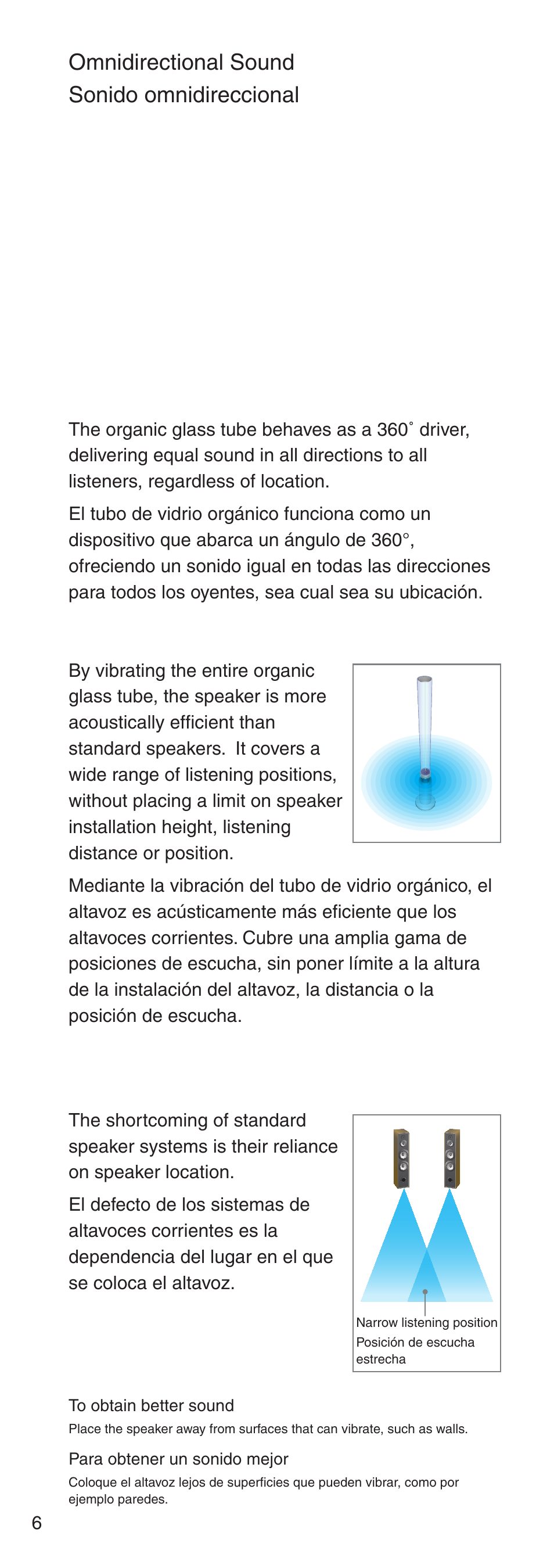 Omnidirectional sound sonido omnidireccional | Sony NSA-PF1 User Manual | Page 6 / 24
