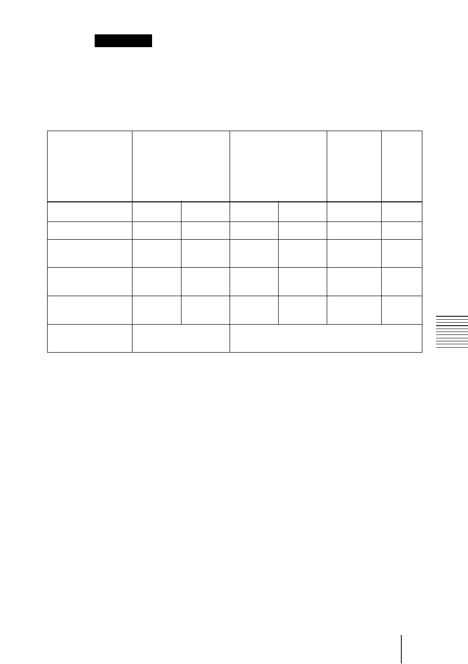 Sony VPL-ES1 User Manual | Page 101 / 156