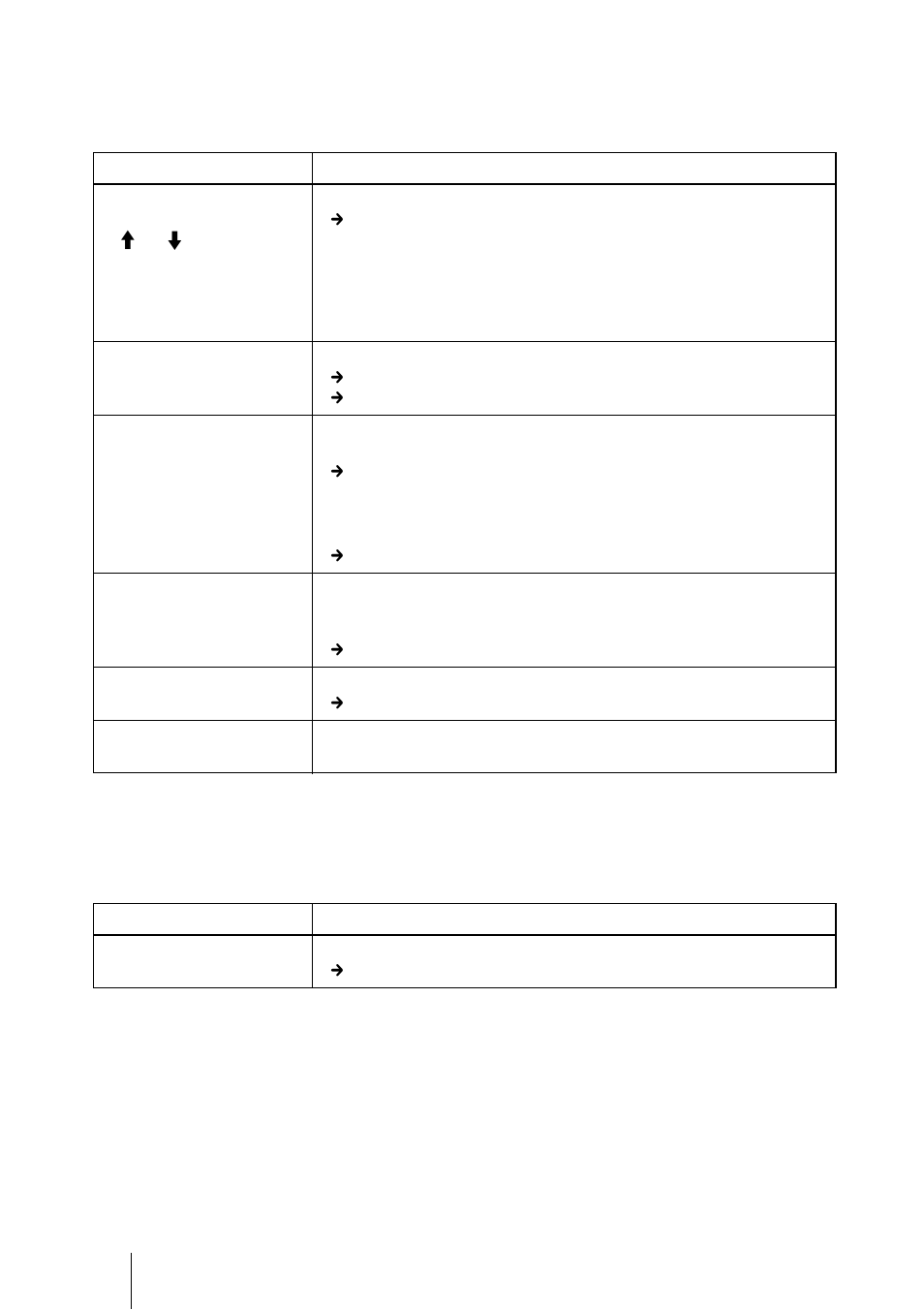 Mensajes de aviso, Mensajes de precaución | Sony VPL-ES1 User Manual | Page 146 / 156
