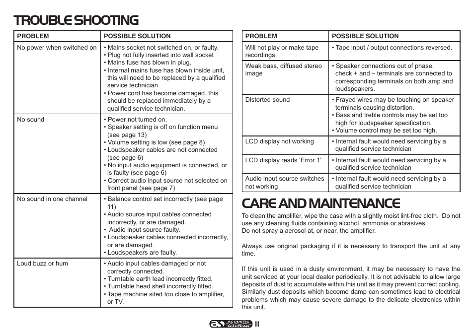 Trouble shooting, Care and maintenance | Acoustic Solutions SP 101 User Manual | Page 11 / 12