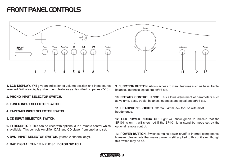 Front panel controls | Acoustic Solutions SP 101 User Manual | Page 3 / 12
