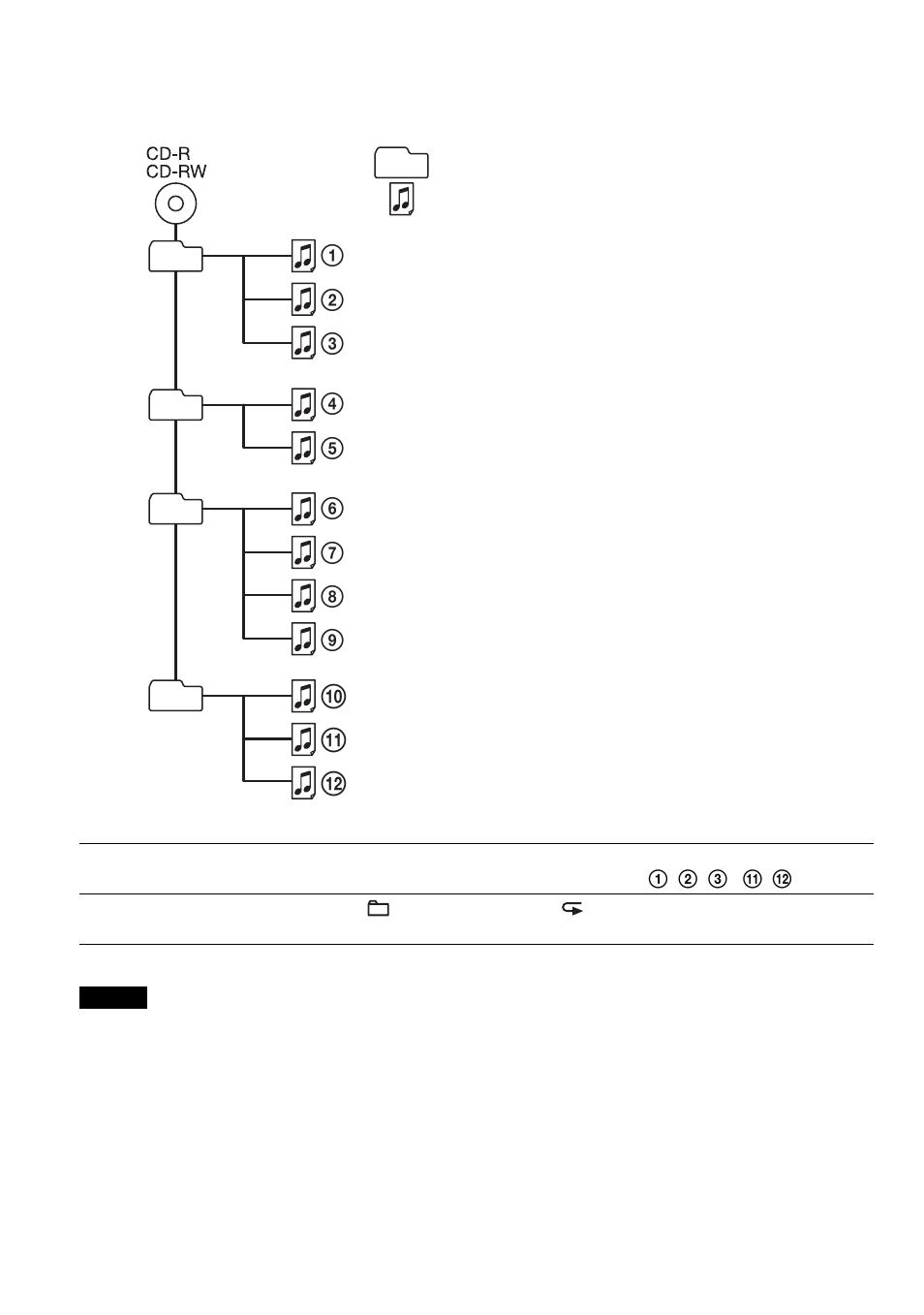 Q; qa qs | Sony D-NS921F User Manual | Page 100 / 128