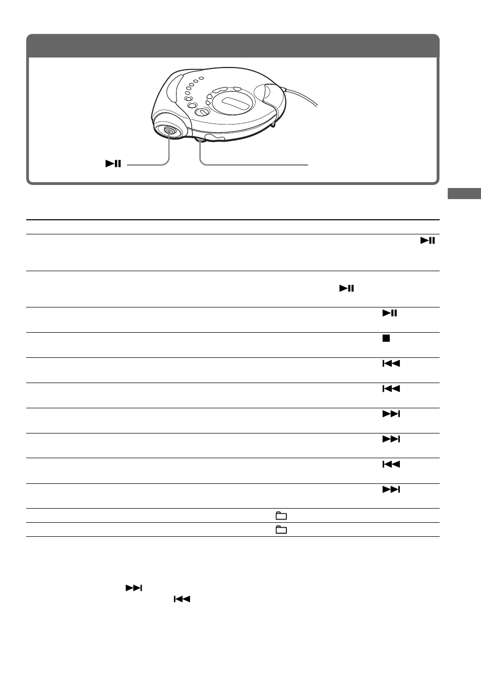 Reproduzca un cd, 3 . reproduzca un cd, Operaciones básicas | Sony D-NS921F User Manual | Page 55 / 128