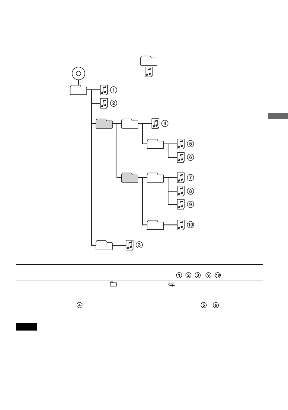 Sony D-NS921F User Manual | Page 59 / 128