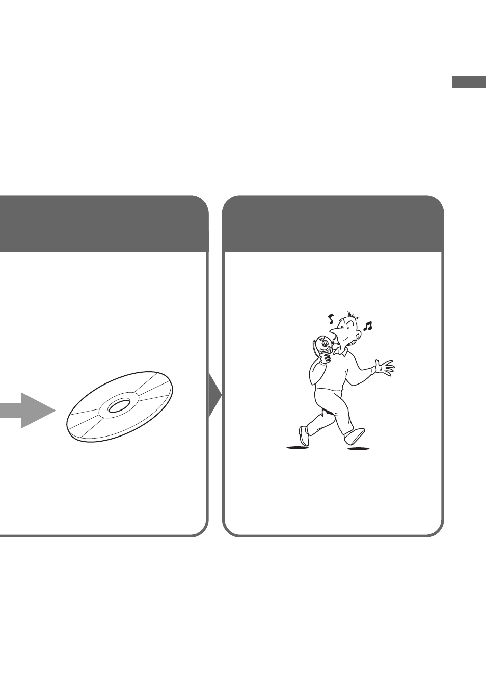 Passo 3, Ouvir | Sony D-NS921F User Manual | Page 89 / 128