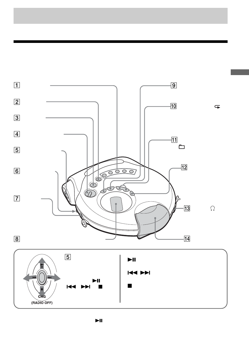 Como começar, Localizar os comandos | Sony D-NS921F User Manual | Page 93 / 128