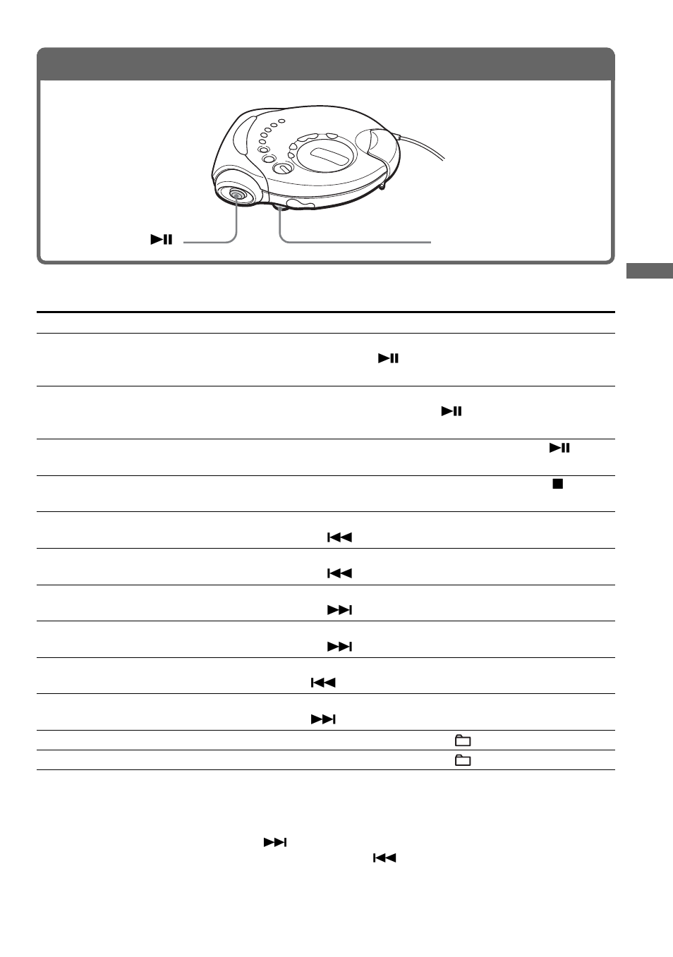 Reproduzir um cd, 3 . reproduzir um cd, Operações básicas | Sony D-NS921F User Manual | Page 97 / 128