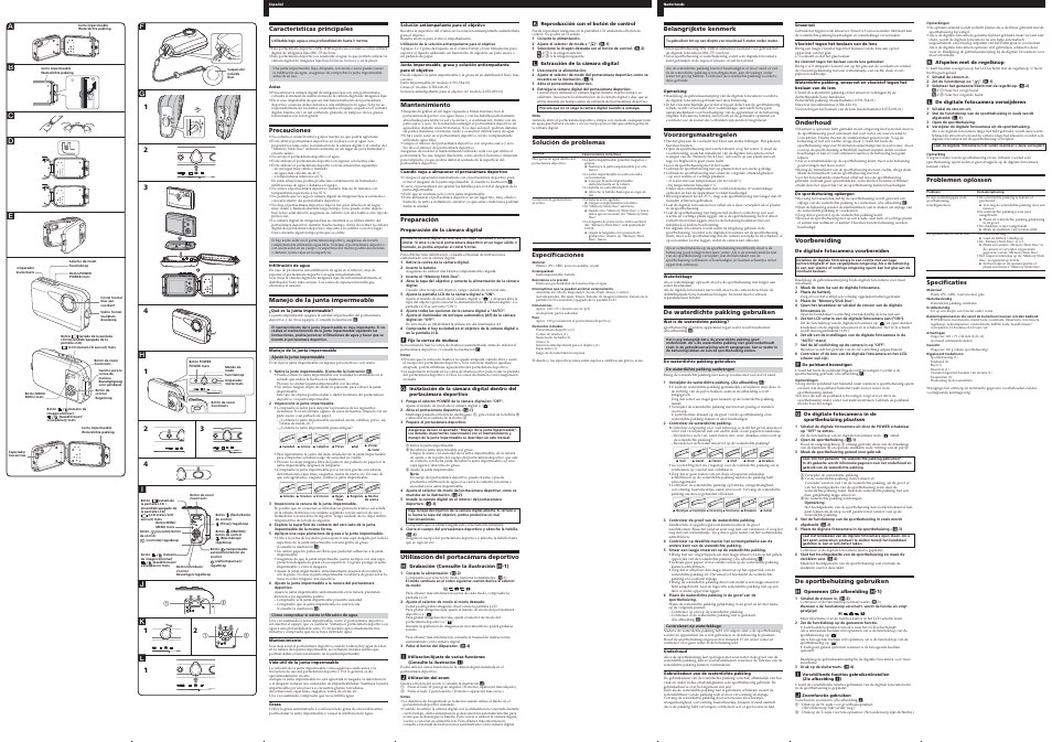 Menu, Ae b c d, Lh f i 1 1 4 2 | 31 j, 42 1 g | Sony SPK-THB User Manual | Page 2 / 2